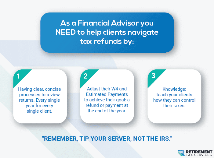 How Financial Advisors Can Help Clients Navigate Tax Refunds